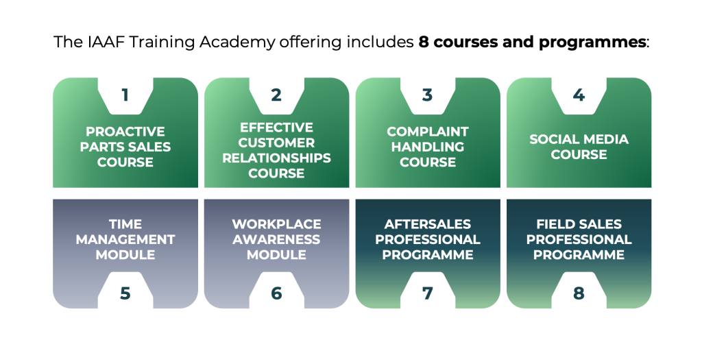 new 2025 courses 2